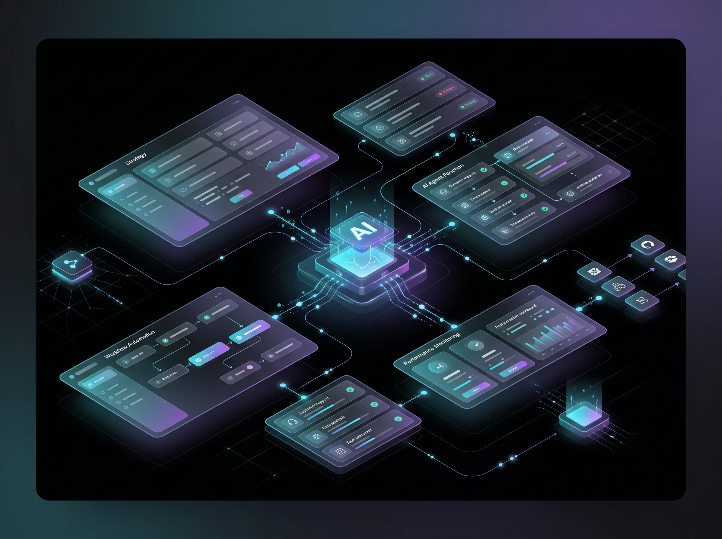 SO-HO Agency AI Agent Development strategy and workflow visual